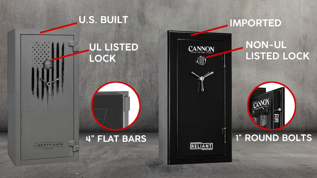 Sports Afield Quick Access Dual Compartment 2-Gun Biometric Gun