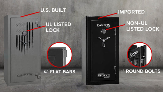 Top Costco Gun Safe (2023): Cannon Safe+US Made Alternative